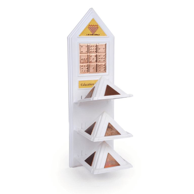 Education Pyramid – fortunepyramid.in