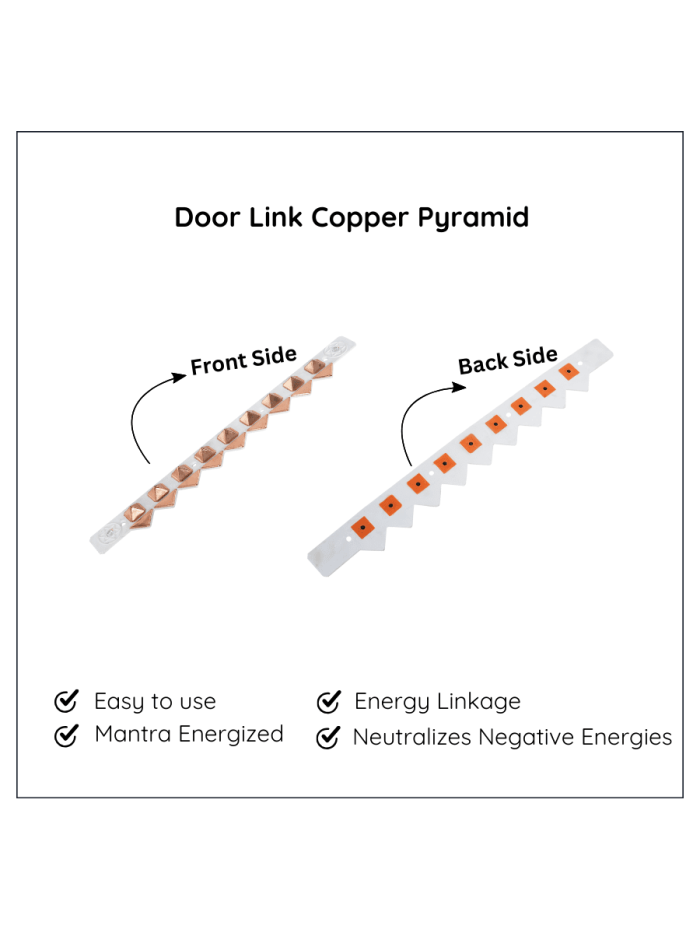Door Link – Copper