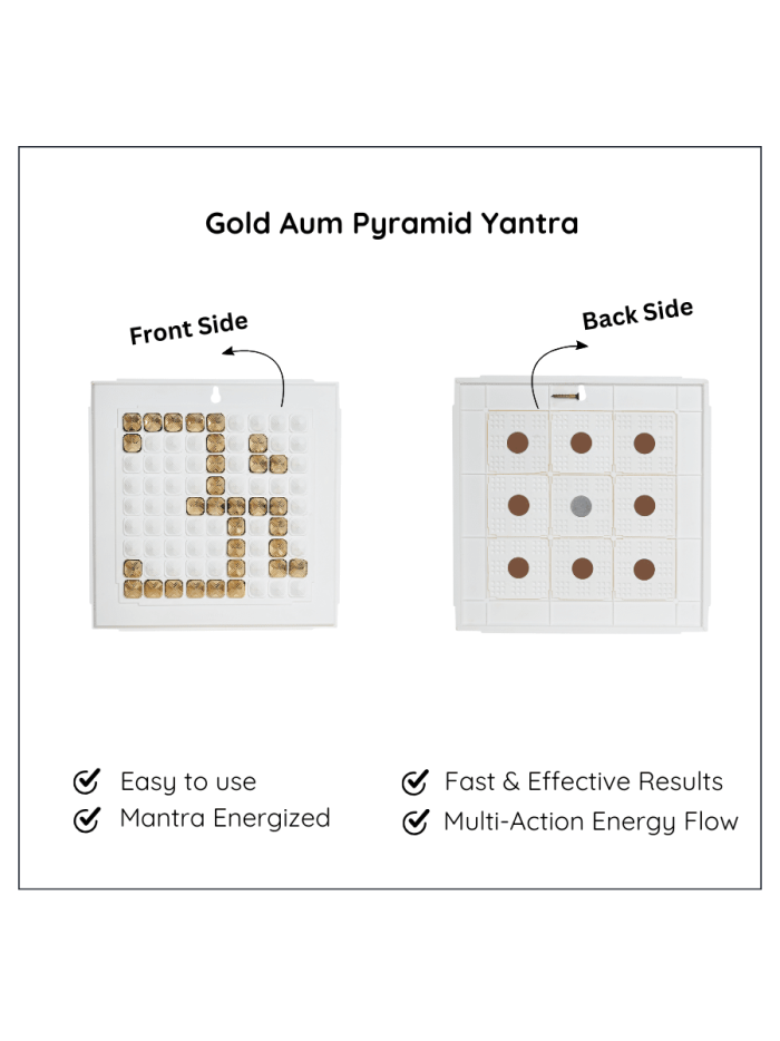 Gold AUM